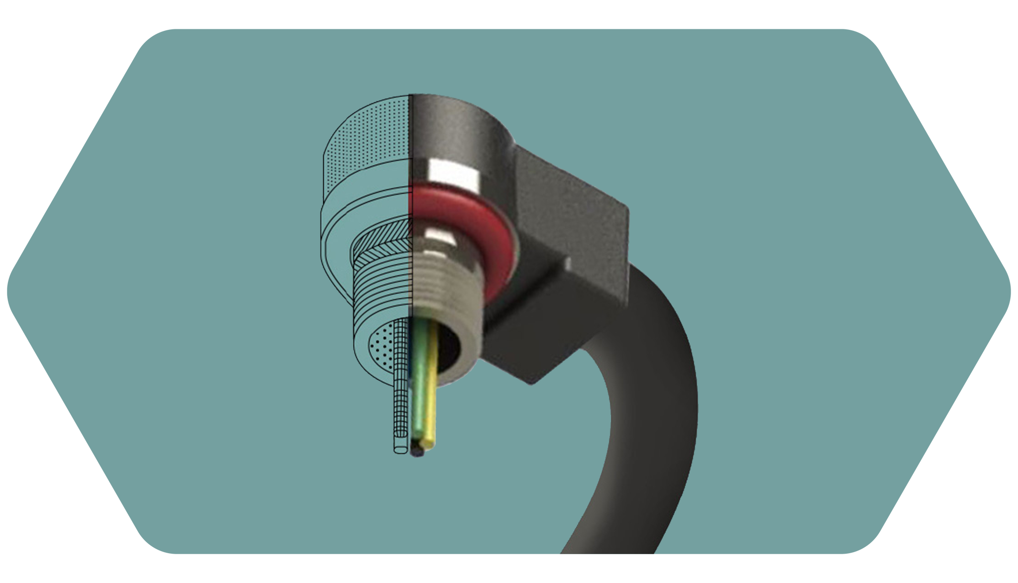 Custom Interconnects - iConn Technologies